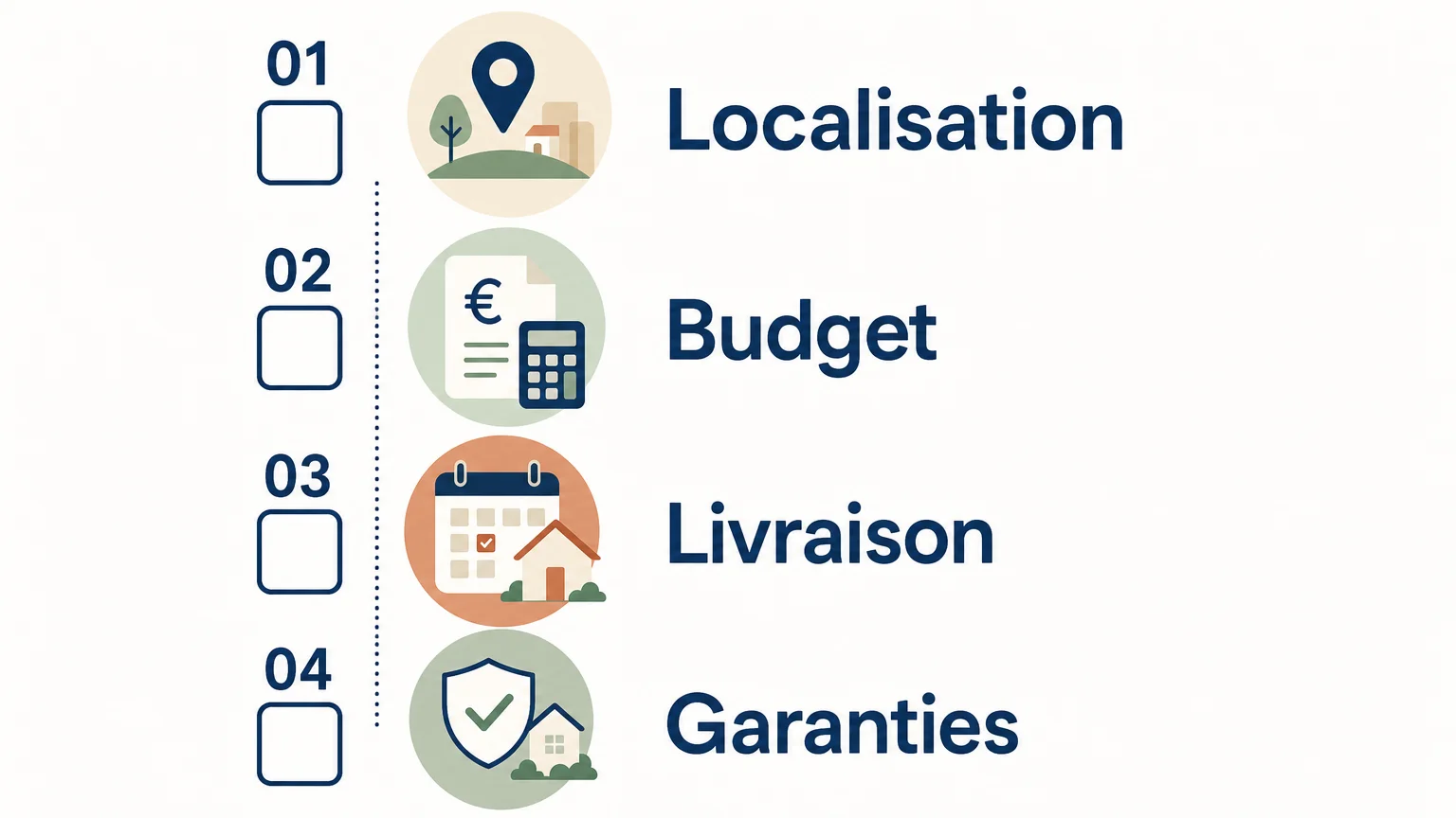 Checklist pour comparer un programme immobilier neuf