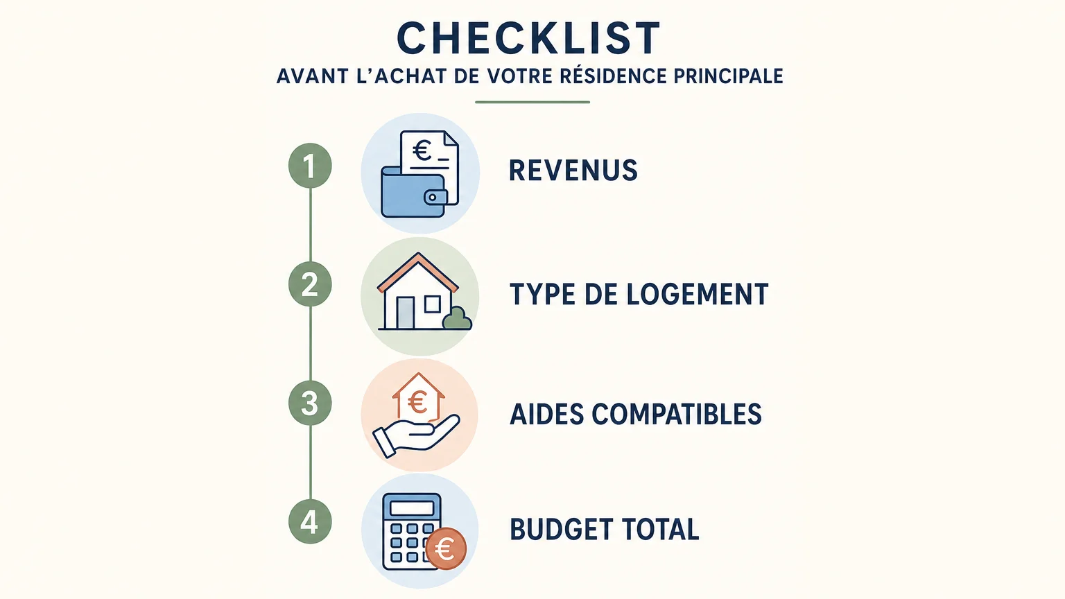 Checklist des critères à vérifier avant un achat immobilier