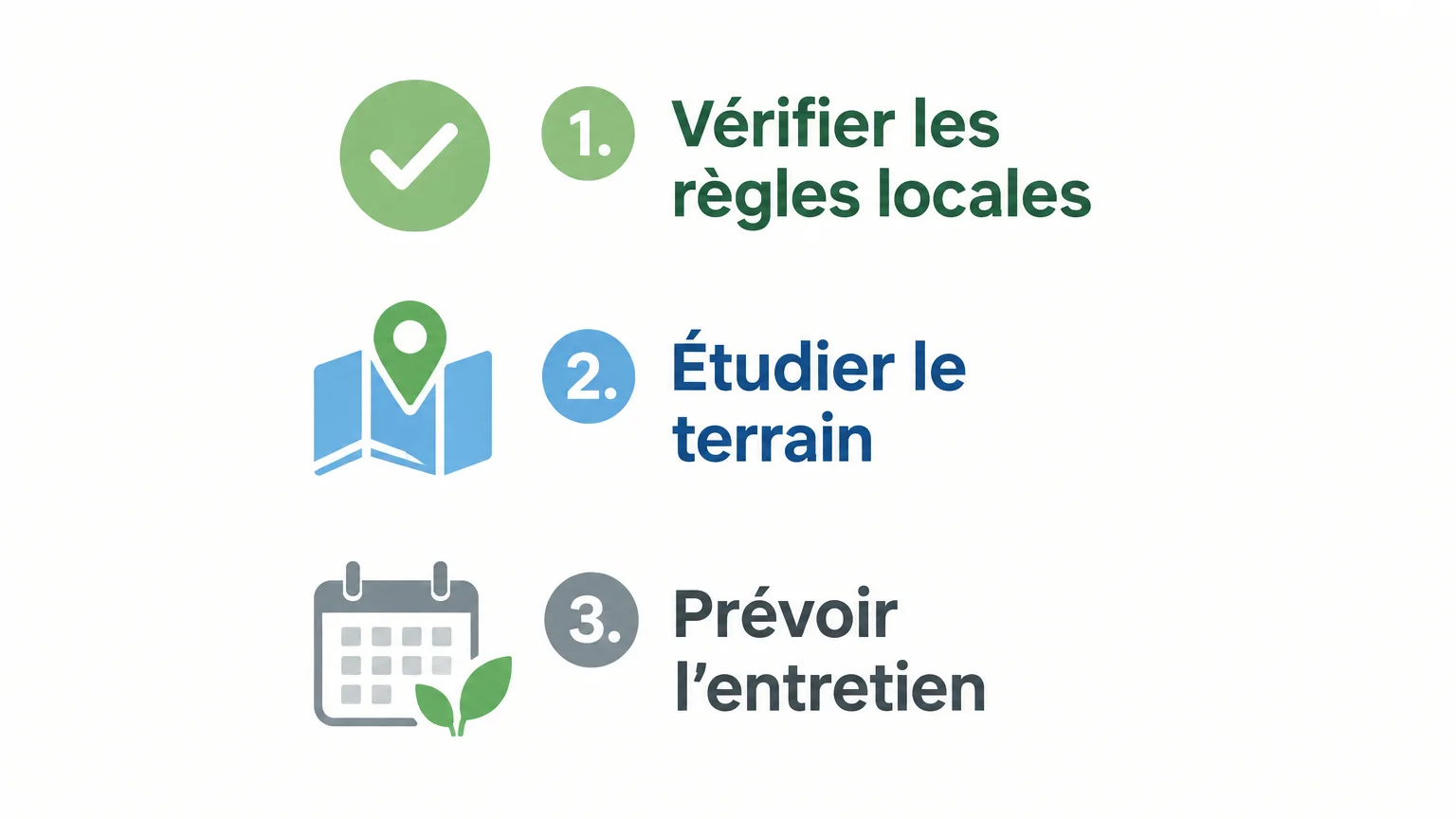 Trois vérifications pour préparer la gestion des eaux pluviales